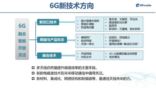 大唐移动 5g系统天线技术发展及演进