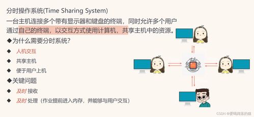 爱喝阔落的猫的博客 csdn博客